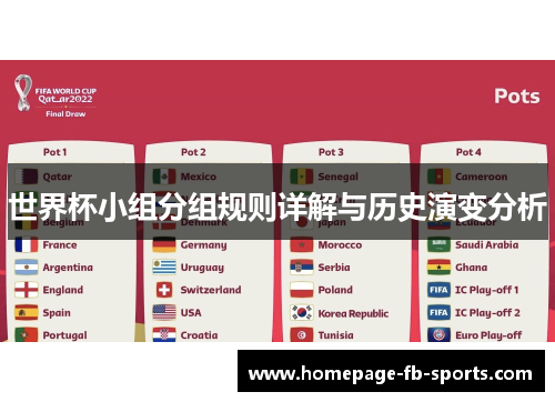 世界杯小组分组规则详解与历史演变分析