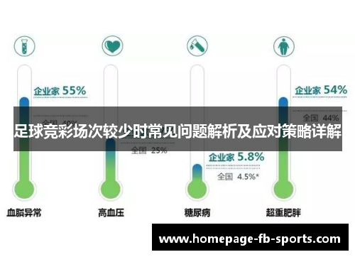 足球竞彩场次较少时常见问题解析及应对策略详解