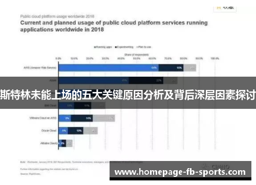 斯特林未能上场的五大关键原因分析及背后深层因素探讨