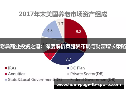 老詹商业投资之道：深度解析其跨界布局与财富增长策略