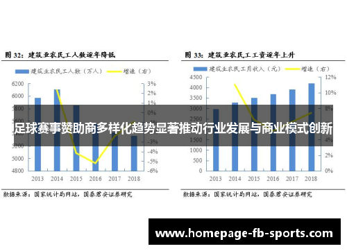 足球赛事赞助商多样化趋势显著推动行业发展与商业模式创新 足球赛事赞助商多样化趋势显著推动行业发展与商业模式创新