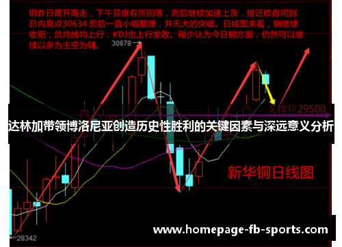 达林加带领博洛尼亚创造历史性胜利的关键因素与深远意义分析