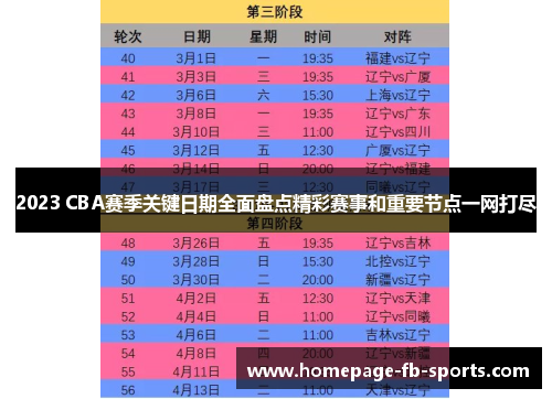 2023 CBA赛季关键日期全面盘点精彩赛事和重要节点一网打尽