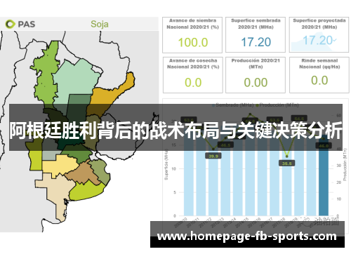 阿根廷胜利背后的战术布局与关键决策分析 阿根廷胜利背后的战术布局与关键决策分析