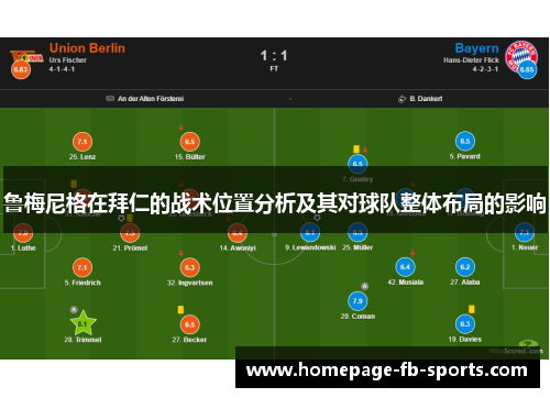 鲁梅尼格在拜仁的战术位置分析及其对球队整体布局的影响