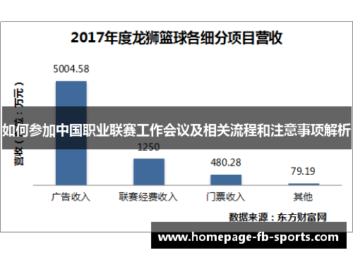 如何参加中国职业联赛工作会议及相关流程和注意事项解析 如何参加中国职业联赛工作会议及相关流程和注意事项解析
