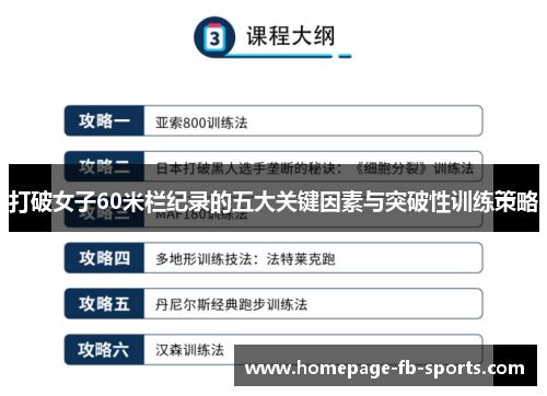 打破女子60米栏纪录的五大关键因素与突破性训练策略