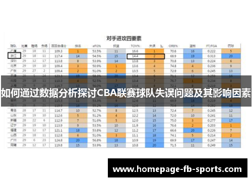如何通过数据分析探讨CBA联赛球队失误问题及其影响因素