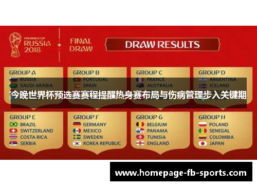 今晚世界杯预选赛赛程提醒热身赛布局与伤病管理步入关键期
