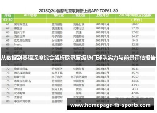 从数据到赛程深度综合解析欧冠晋级热门球队实力与前景评估报告